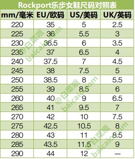 海淘鞋子小帮手——各大主流品牌鞋靴尺码对照表